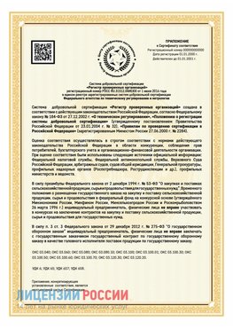 Приложение к сертификату для ИП Адлер Сертификат СТО 03.080.02033720.1-2020